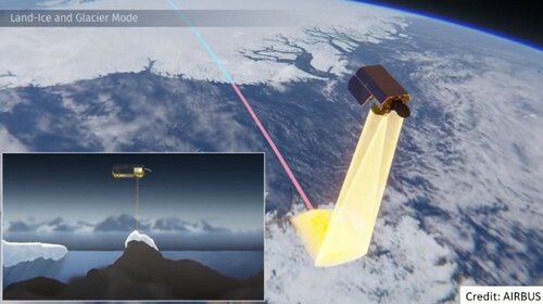 Combining Fully Focused and Swath Processing for Glacier applications