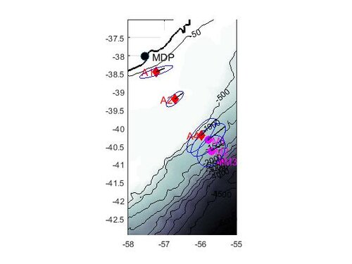 Figure 1 Paniagua CASSIS-Malvinas: Dynamics of currents on the continental shelf and shelfbreak in the southwestern Atlantic, Argentina