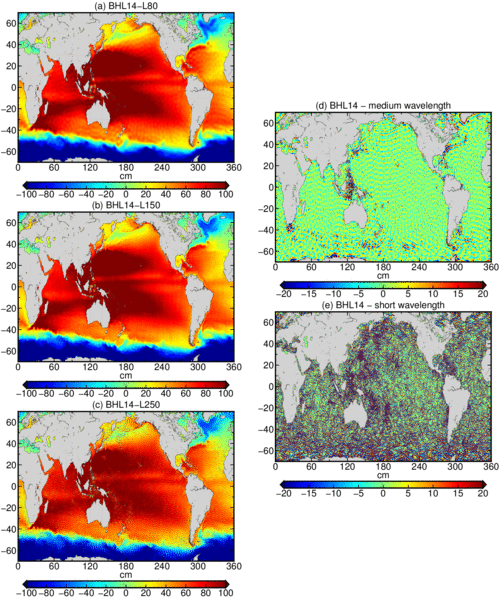 gmdt How well can we measure the ocean's mean dynamic topography from space?