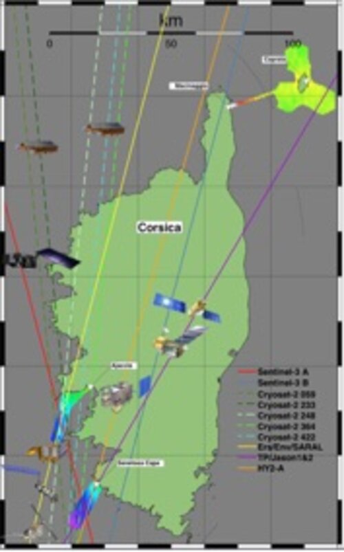 Corsica Corsica: a multi-mission absolute calibration site
