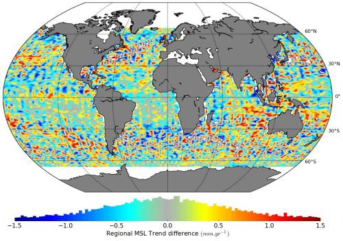 CarteDeTendance_S3A-J3 Accuracy of the mean sea level continuous record with future altimetric missions: Jason-3 versus Sentinel-3a