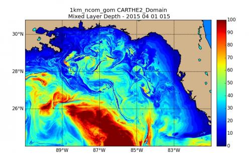 GOM_MLD Sea surface height observational capabilities: from mesoscale to submesoscale